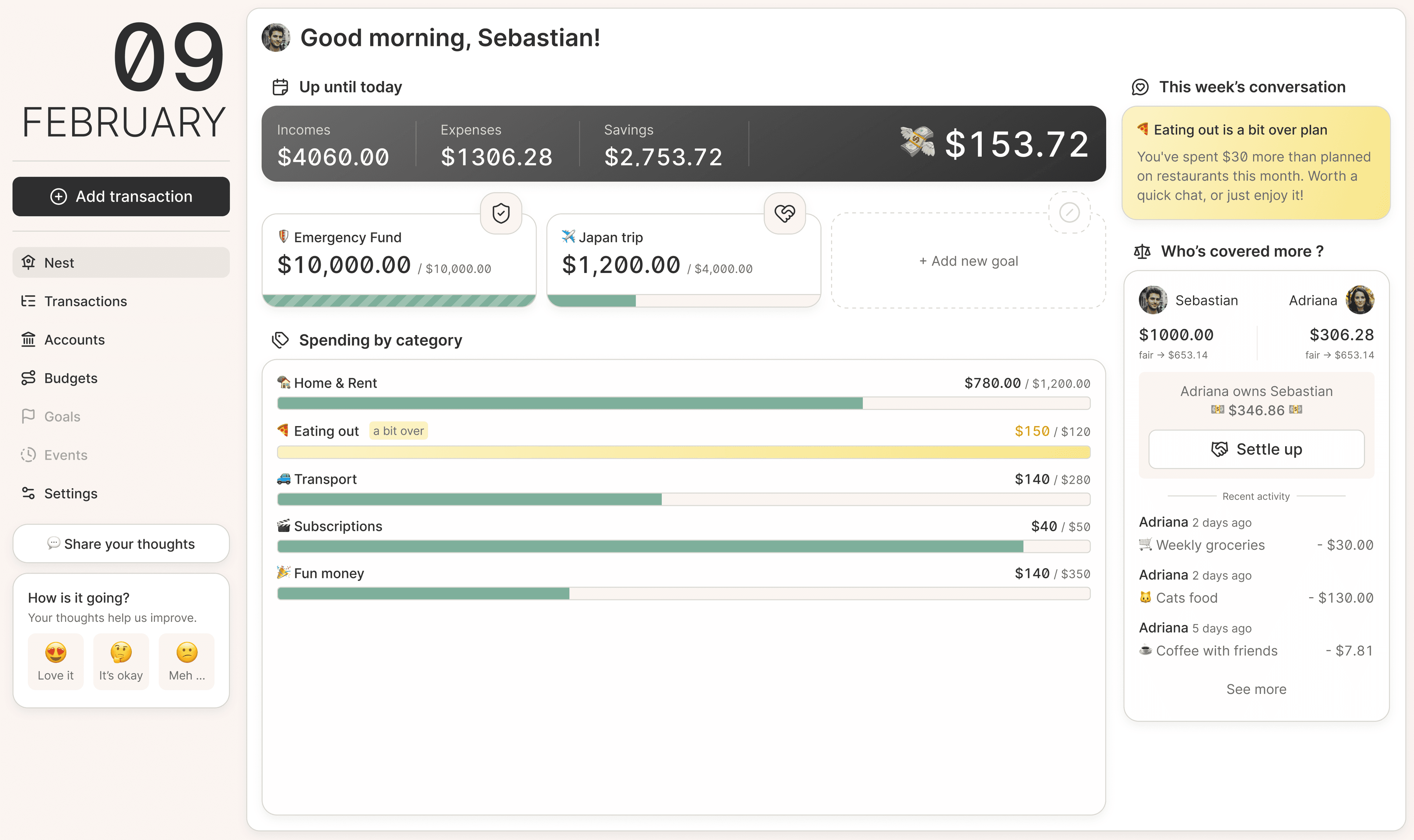 Dashboard preview